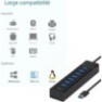 Hub USB 7 ports caméra espion WiFi 4k HD détecteur de mouvement 