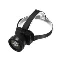 Lampe frontale à caméra 1080P IPX-4 